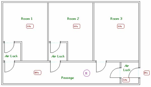 airlock phòng sạch