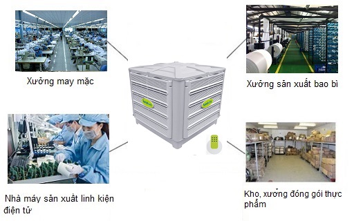 Ứng dụng của máy làm mát Symphony